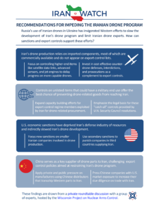 Research and Advocacy on Iranian Drones