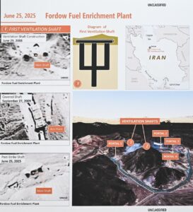 Tracking Iran’s Nuclear Program